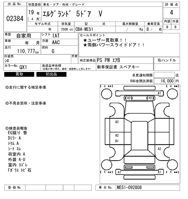 NISSAN ELGRAND