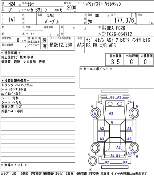 NISSAN SERENA