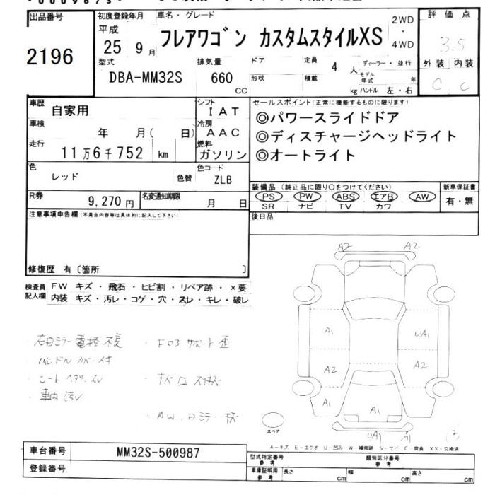 MAZDA FLAIR WAGON