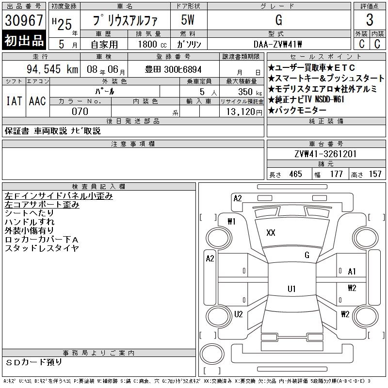 TOYOTA PRIUS ALPHA