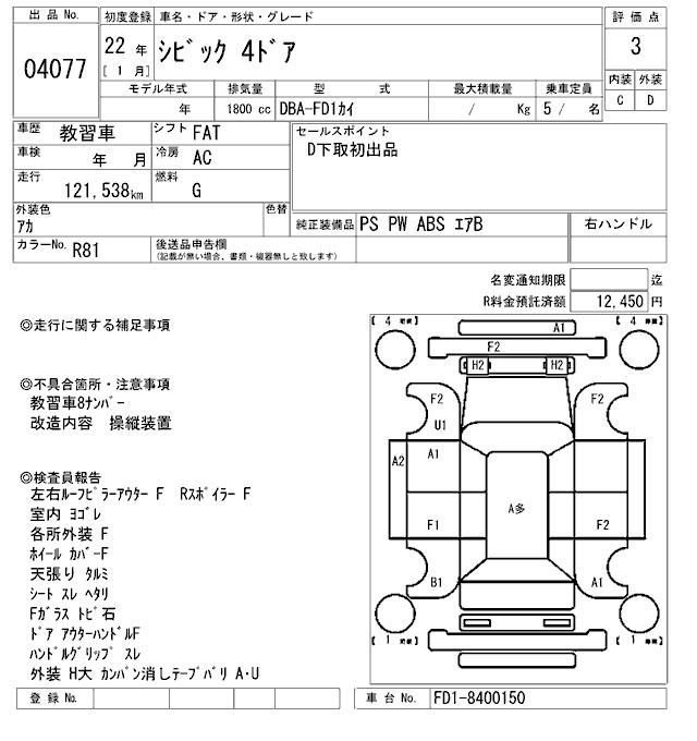 HONDA CIVIC