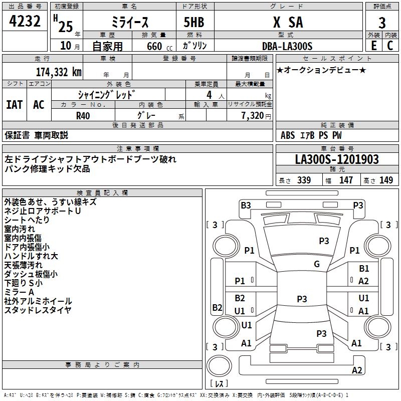 DAIHATSU MIRA E:S