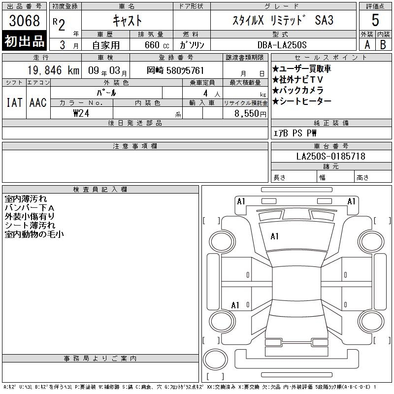 DAIHATSU CAST
