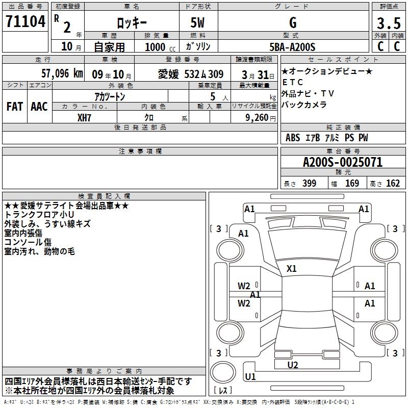 DAIHATSU ROCKY