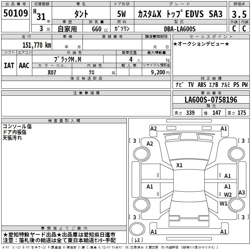 DAIHATSU TANTO
