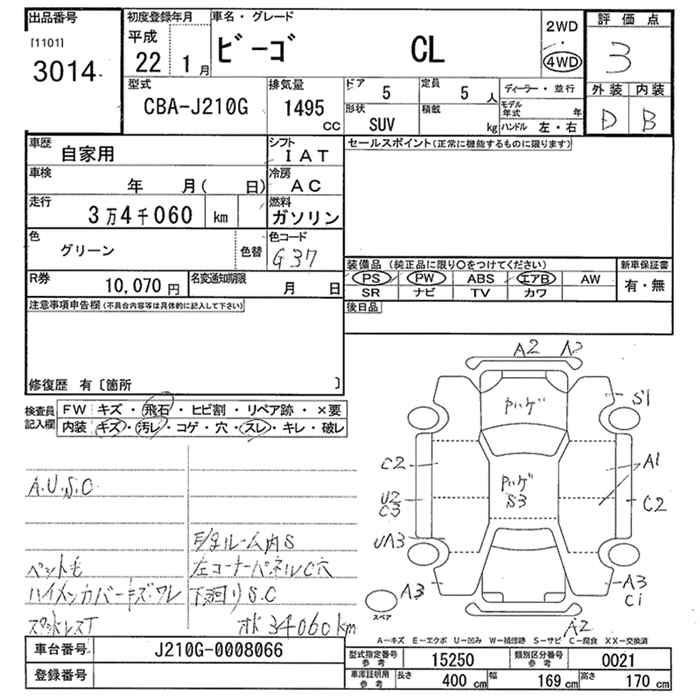 DAIHATSU BE-GO