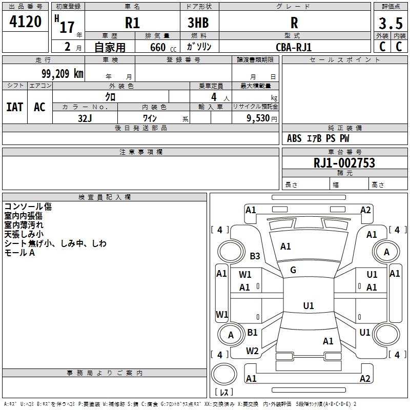 SUBARU R1