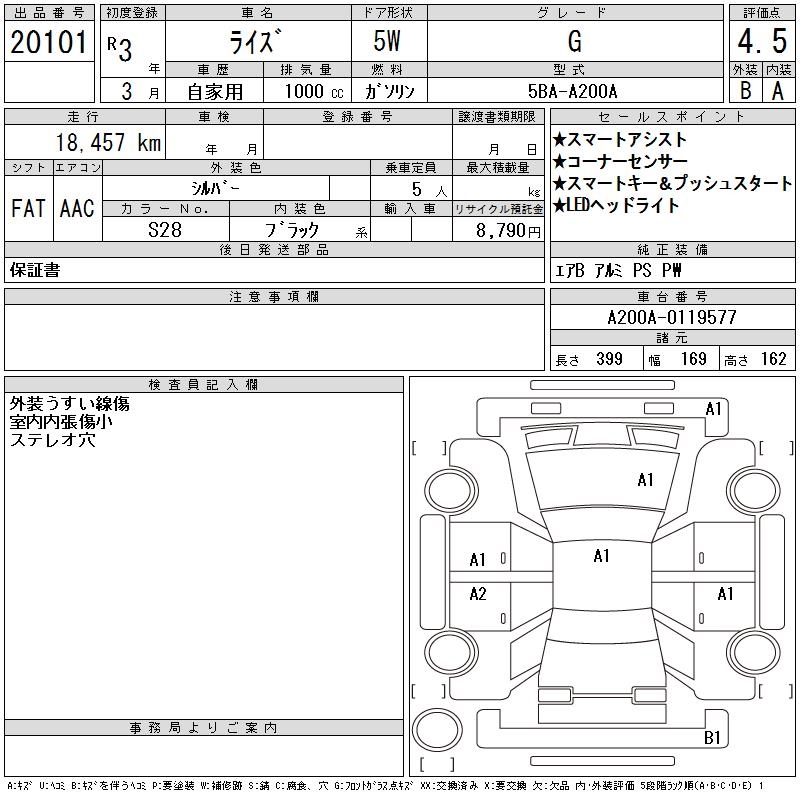 TOYOTA RAIZE