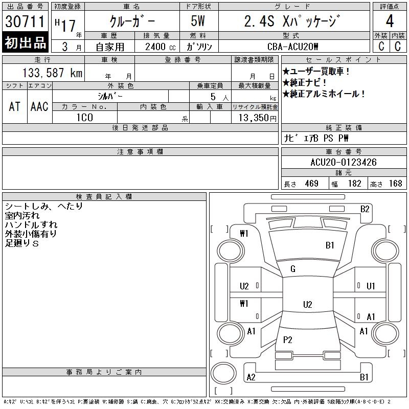 TOYOTA KLUGER V