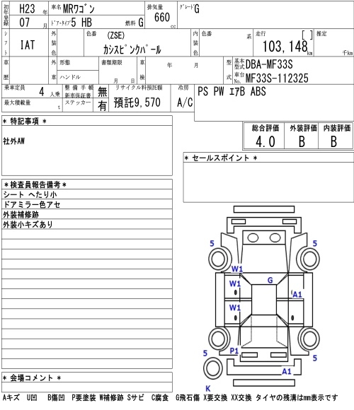 SUZUKI MR WAGON