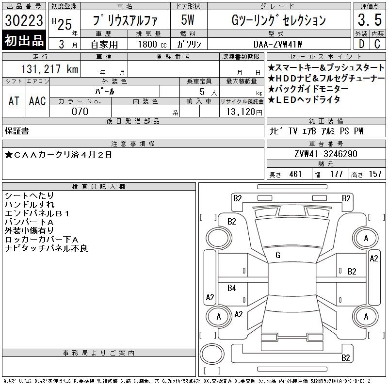 TOYOTA PRIUS ALPHA