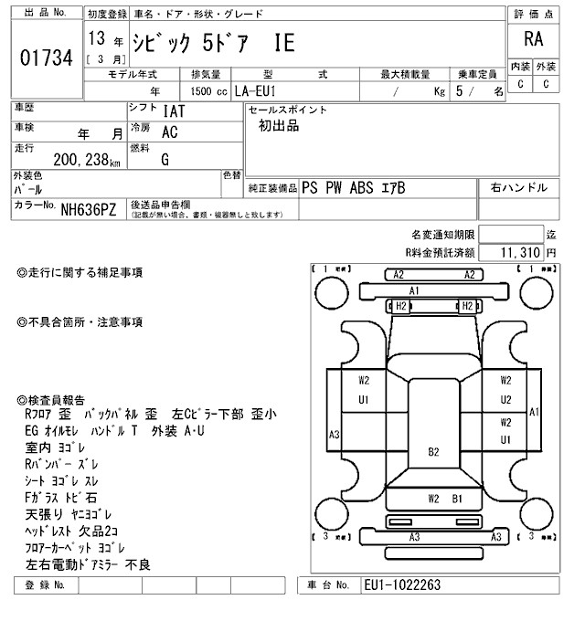 HONDA CIVIC