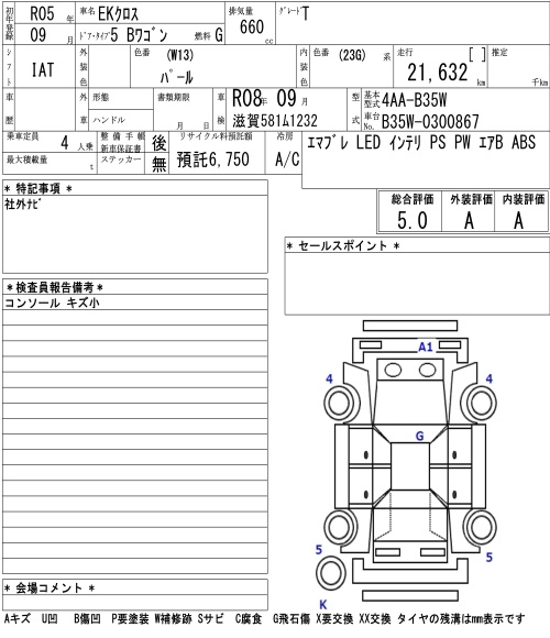 MITSUBISHI EK X