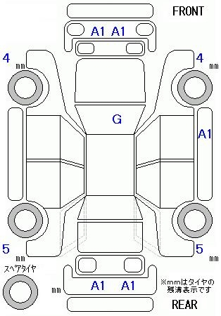 DAIHATSU CAST