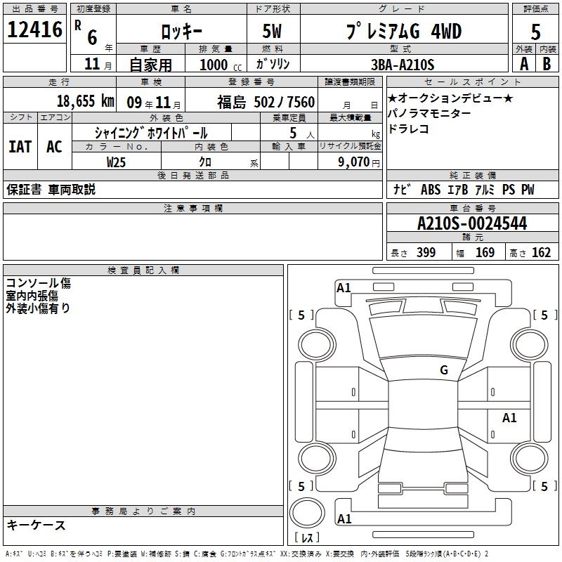 DAIHATSU ROCKY