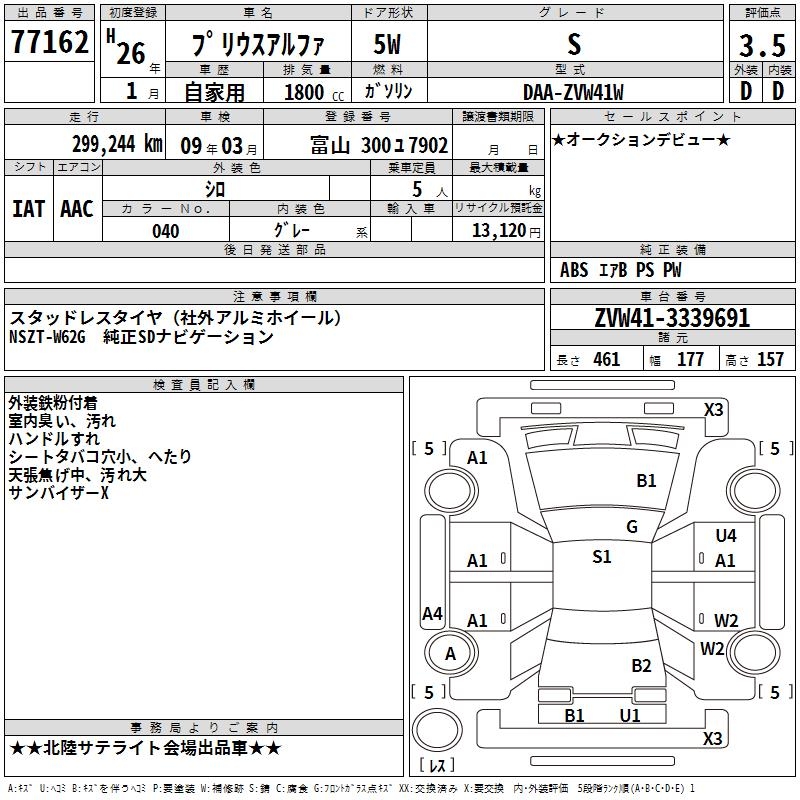 TOYOTA PRIUS ALPHA