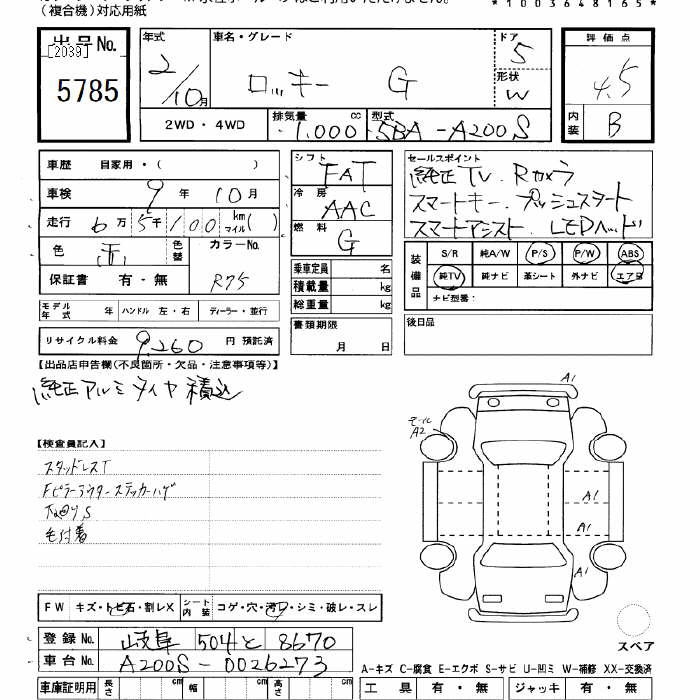 DAIHATSU ROCKY