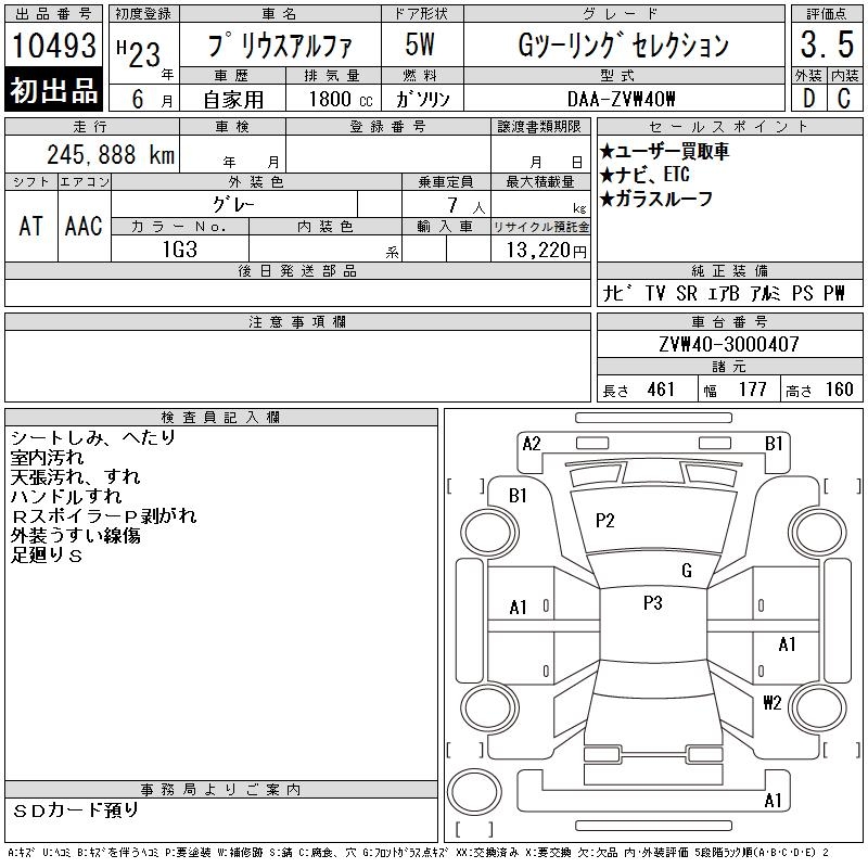 TOYOTA PRIUS ALPHA