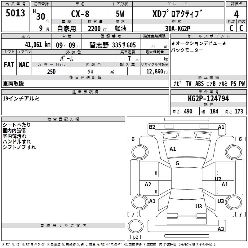MAZDA CX-8