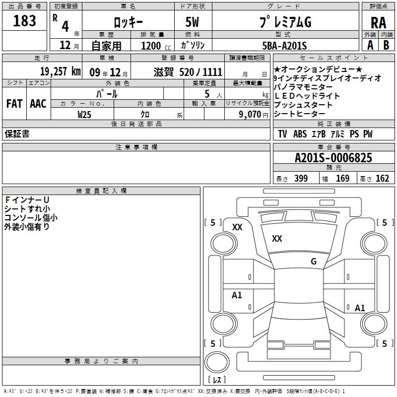 DAIHATSU ROCKY