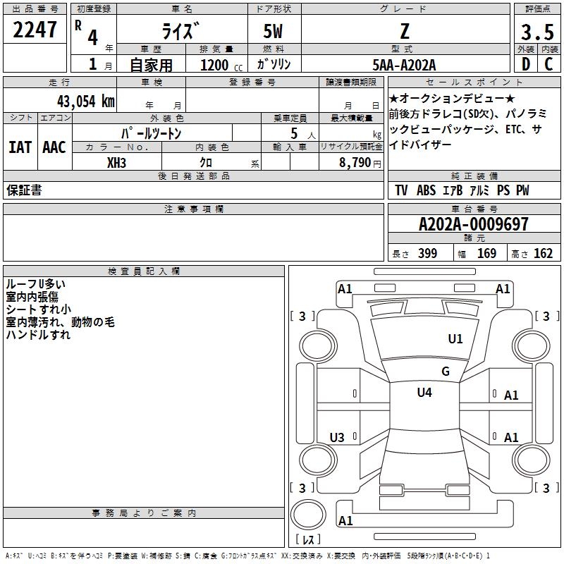 TOYOTA RAIZE