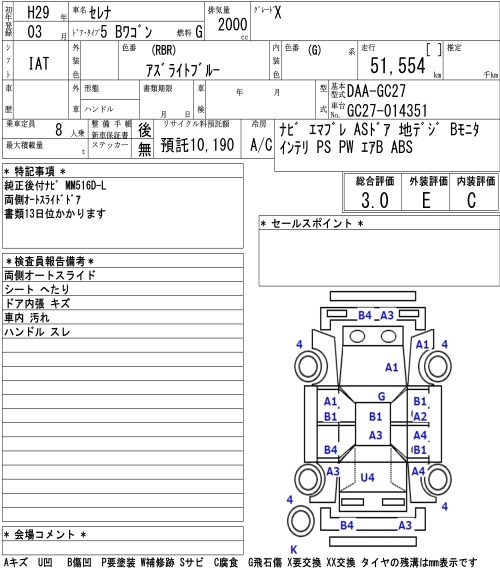 NISSAN SERENA