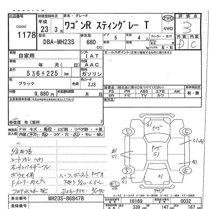 SUZUKI WAGON R