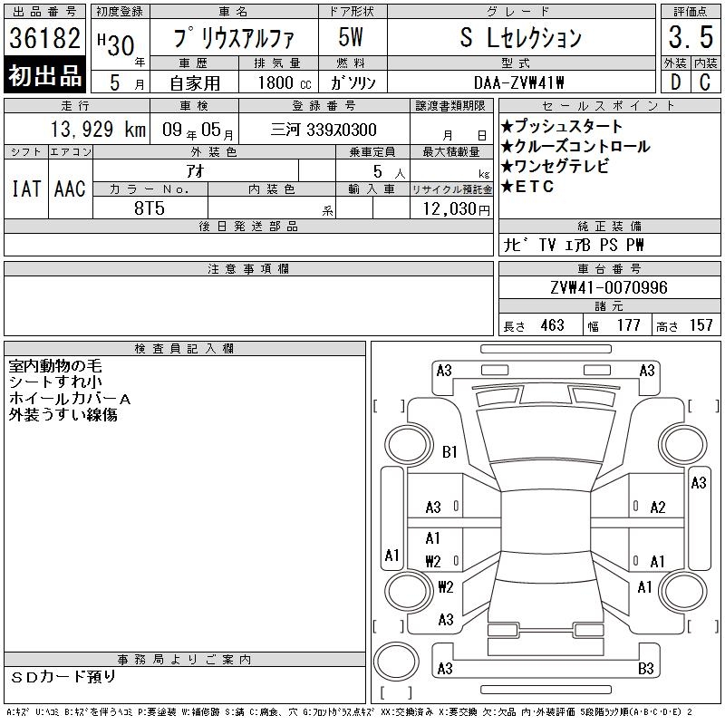 TOYOTA PRIUS ALPHA