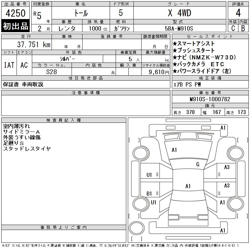 DAIHATSU THOR