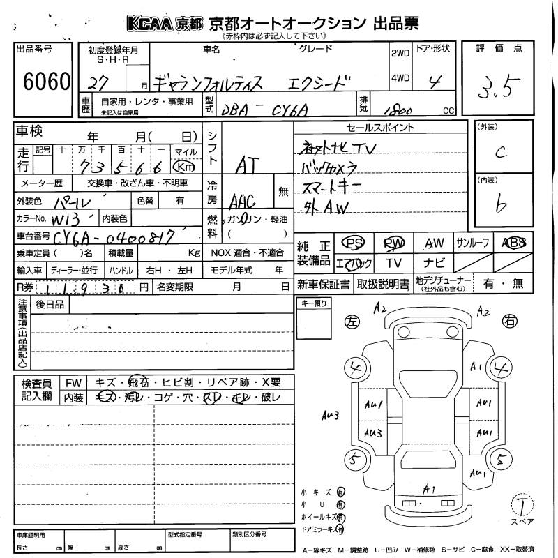 MITSUBISHI GALANT FORTIS