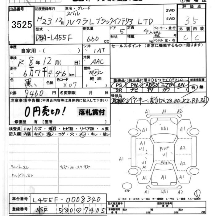 SUBARU LUCRA