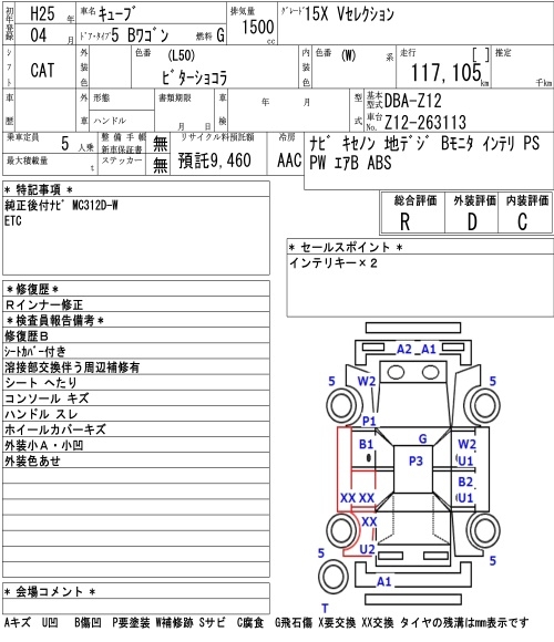 NISSAN CUBE