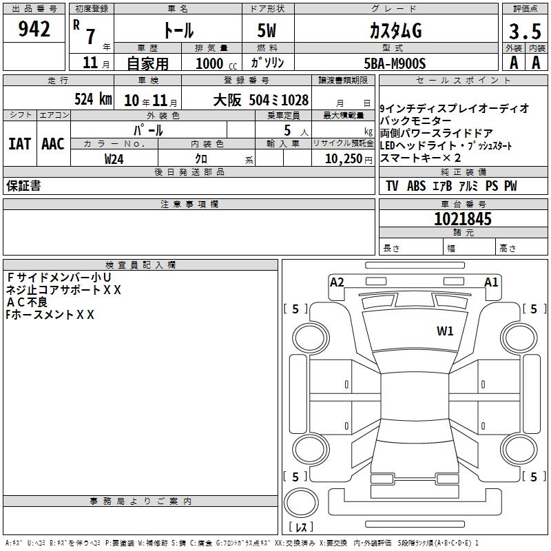 DAIHATSU THOR