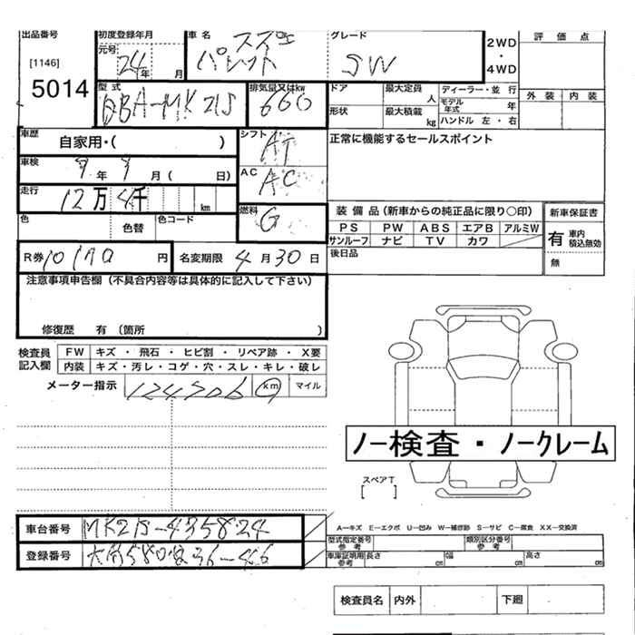 SUZUKI PALETTE