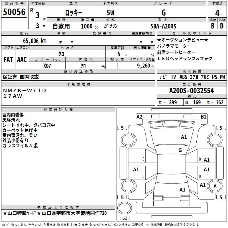 DAIHATSU ROCKY