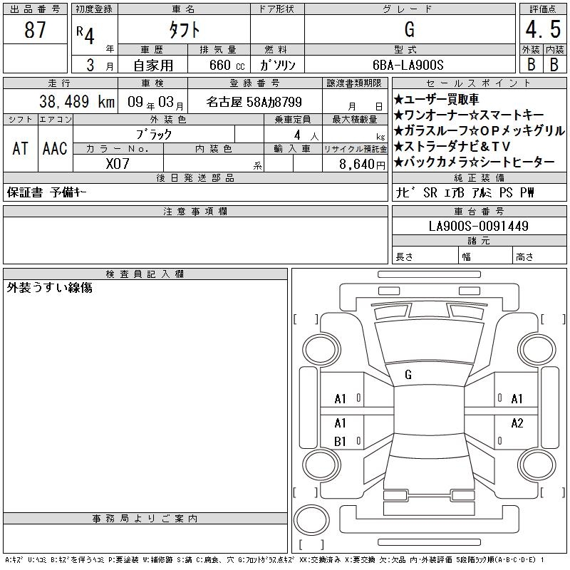 DAIHATSU TAFT