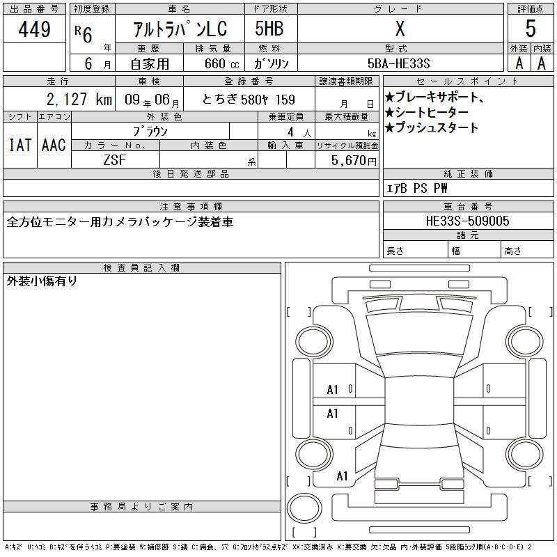 SUZUKI ALTO LAPIN