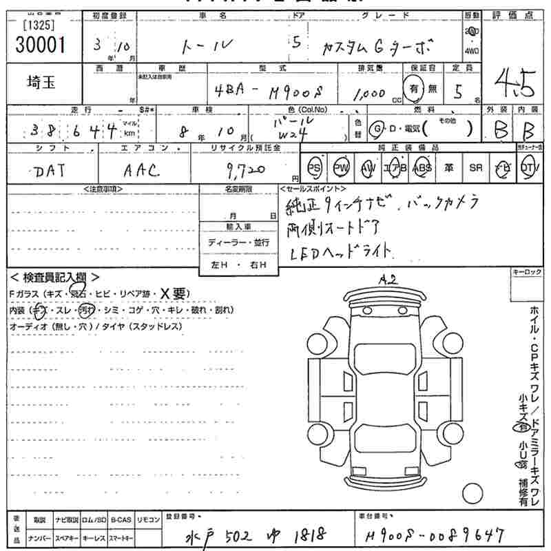 DAIHATSU THOR