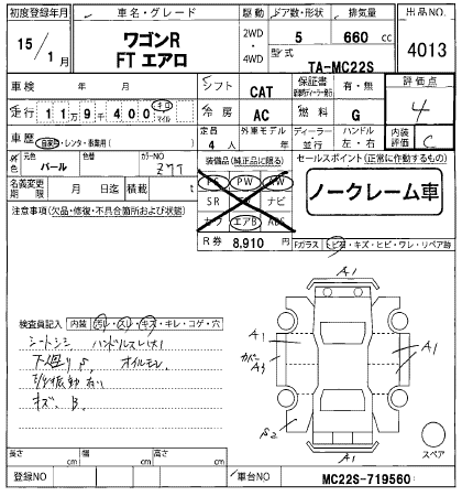 SUZUKI WAGON R