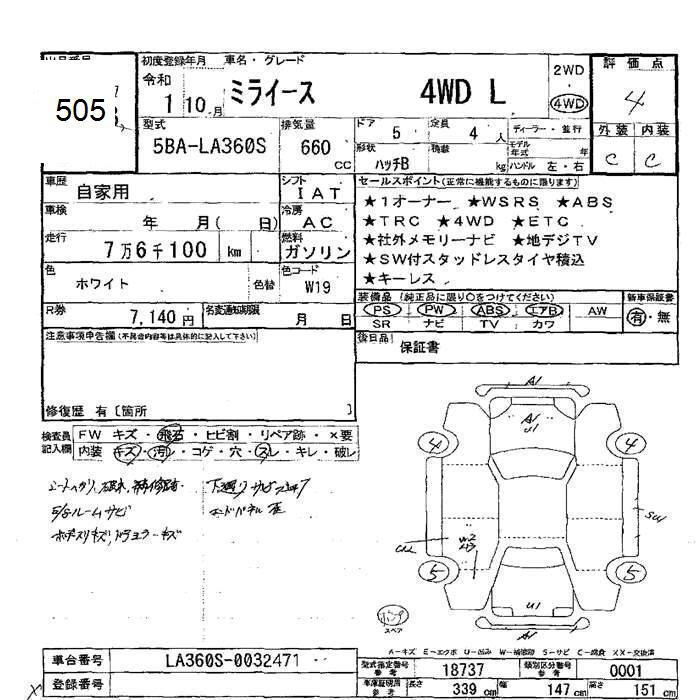 DAIHATSU MIRA E:S