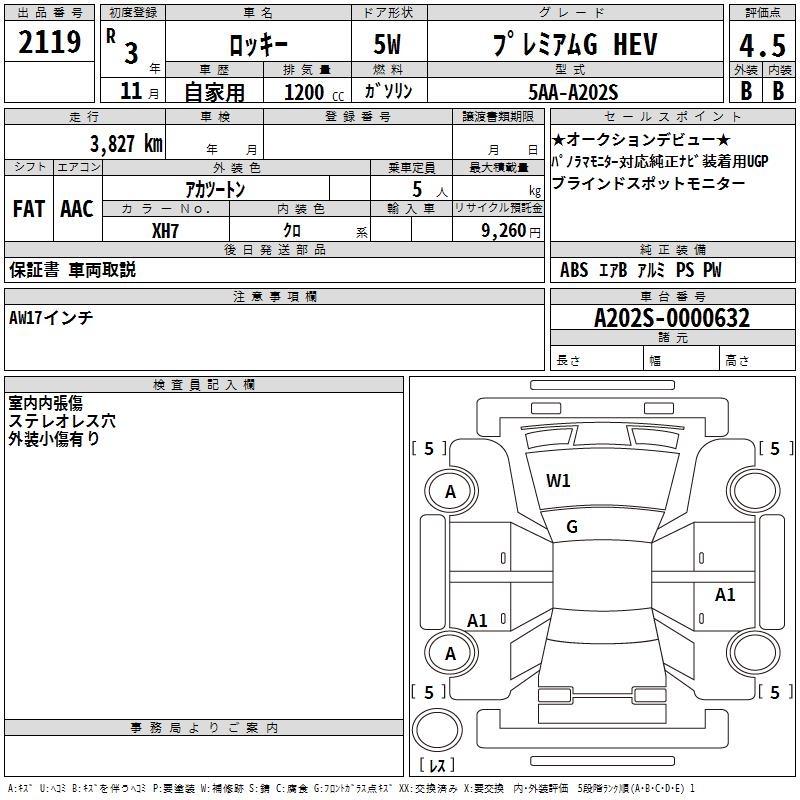 DAIHATSU ROCKY