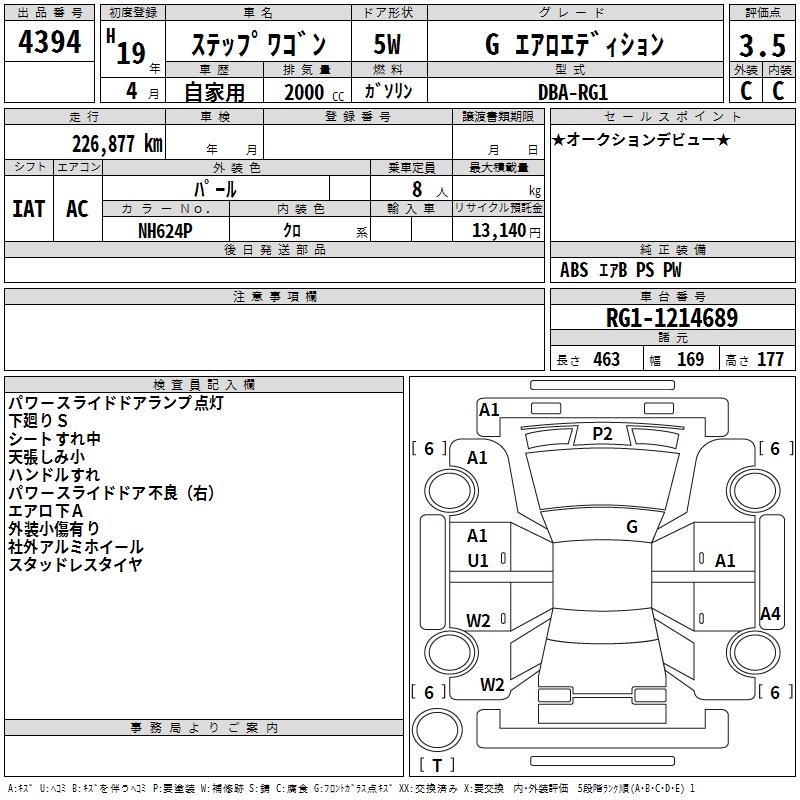 HONDA STEPWGN