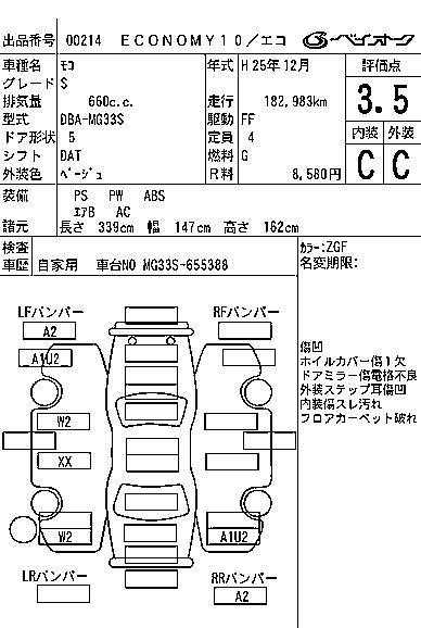 NISSAN MOCO