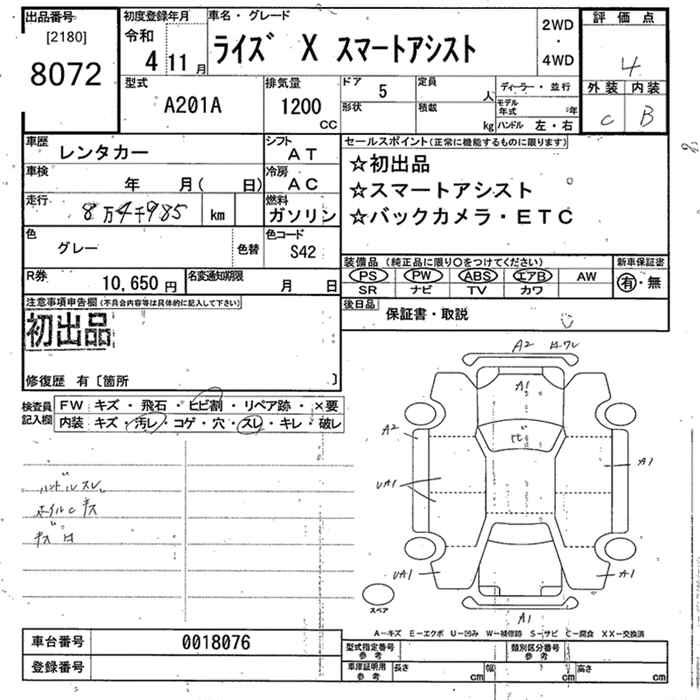 TOYOTA RAIZE