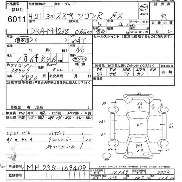 SUZUKI WAGON R