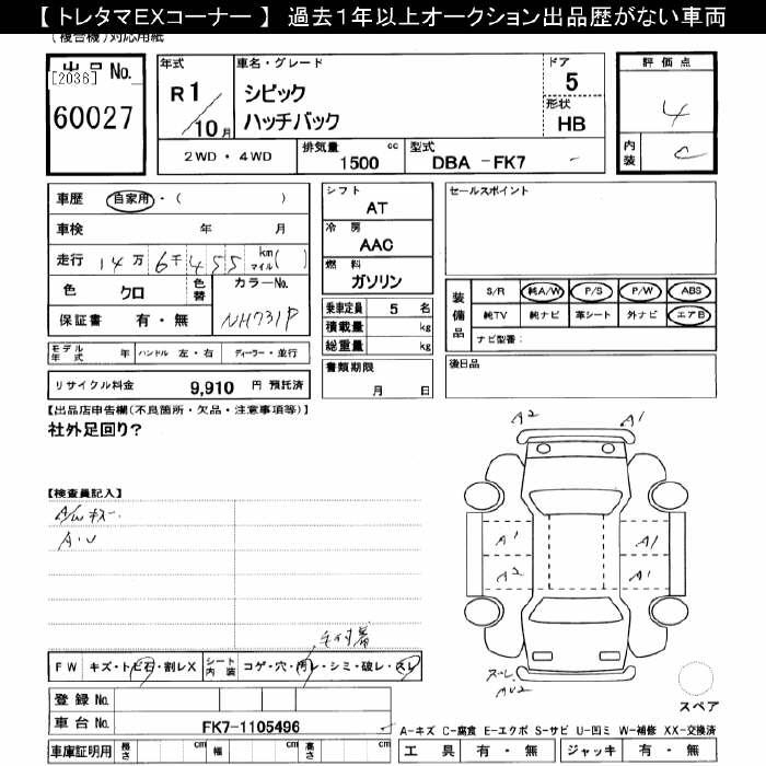 HONDA CIVIC