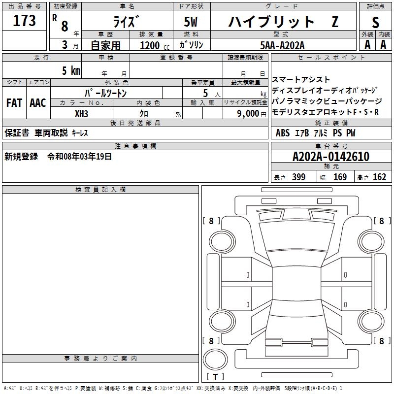 TOYOTA RAIZE