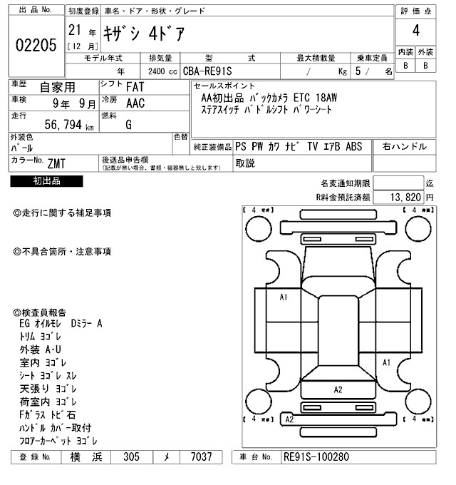 SUZUKI KIZASHI
