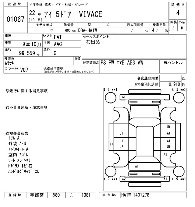MITSUBISHI I