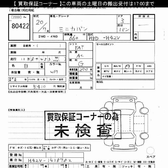 MITSUBISHI MINICA